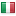momaco.fr server is located in Italy